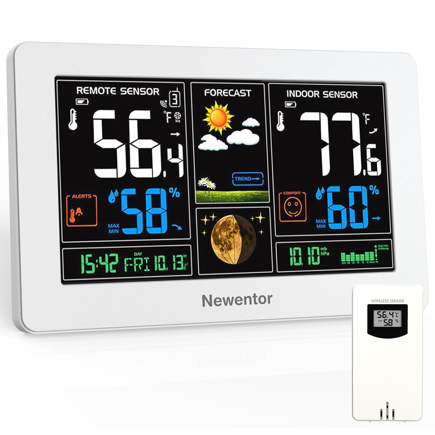 : Remote Sensors & Barometric Pressure Monitor
