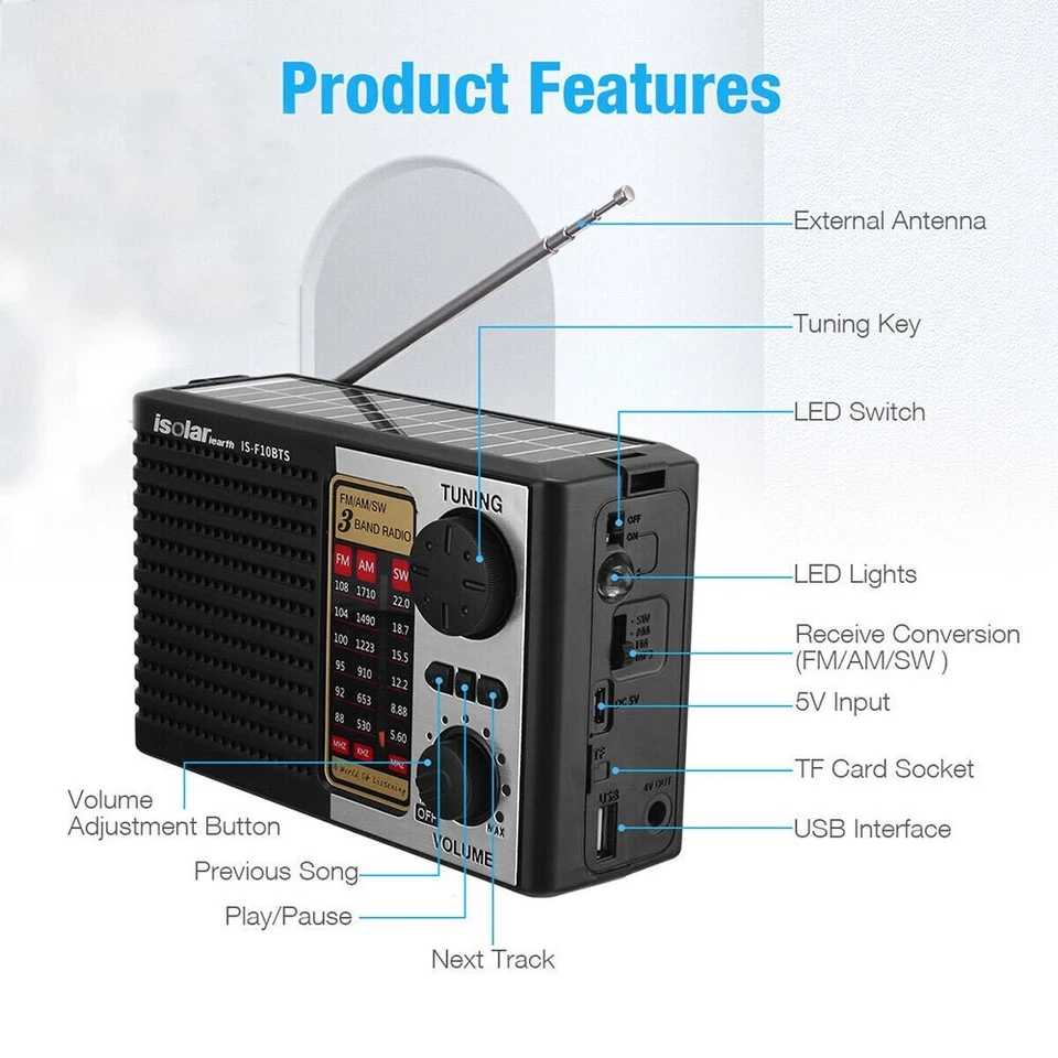 Portable FM/AM SW Radio Bluetooth Digital Speaker MP3 Player Solar Rechargeable - Image 2 of 4