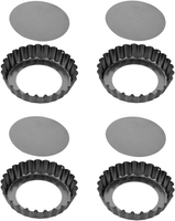Tescoma Obstkuchenform Mit Abnehmbarem Boden DelÍCia ø 10 Cm, 4 St.