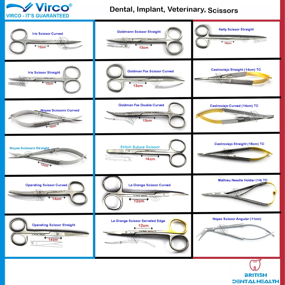 VIRCO Medical Nurse Scissors Medical Operating Dissecting Dissection Surgical Scissors