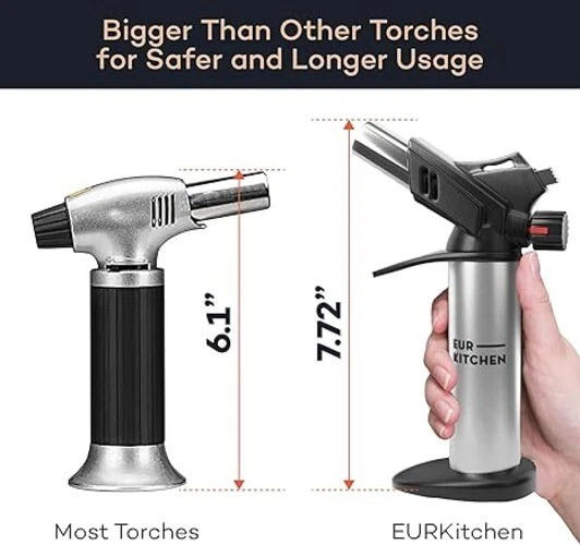 EurKitchen Culinary Silver Butane Torch with Safety Lock & Adjustable Flame - Image 2 of 3