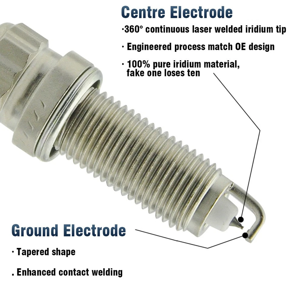 ✅OEM 4 катушки зажигания + иридиевая свеча зажигания для BMW 228i 320i 328i 428i 528i UF592 - Изображение 3 из 4