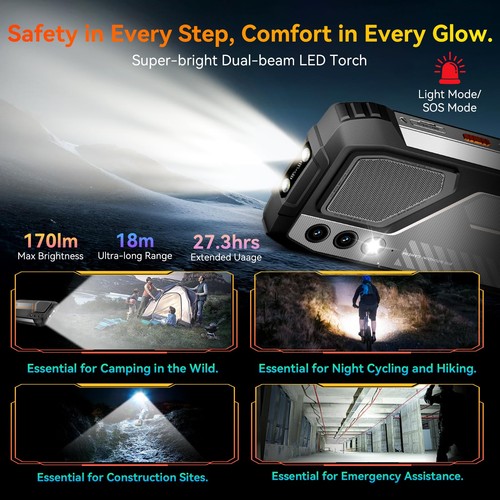 Pilot 1 Rugged Phone,15000mAh(33W) Rugged Smartphone Unlocked,Gemini AI Andro... - Picture 2 of 9