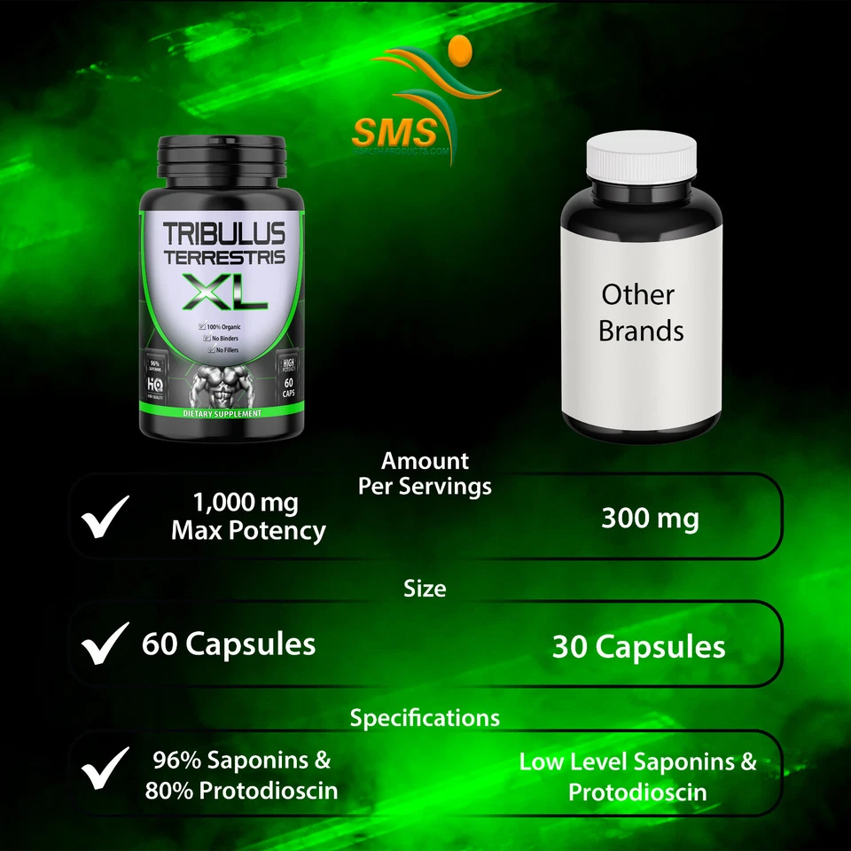 TRIBULUS TERRESTRIS 180 Cápsulas 96% SAPONINAS 7500mg Suplemento Orgánico Fitness Foto 4 de 4