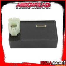IHA6044 CENTRALINA CDI ECU HONDA XL600V Transalp 1987-1988 583cc - -