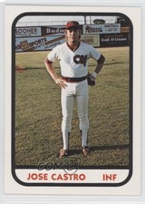 1981 TCMA Minor League Jose Castro #999 fm0