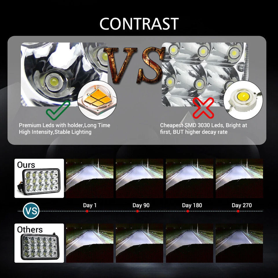 4pcs 4x6'' LED Headlights Hi/Lo Sealed Beam Fits For GMC G1500 C2500 G2500 - Image 3 of 4