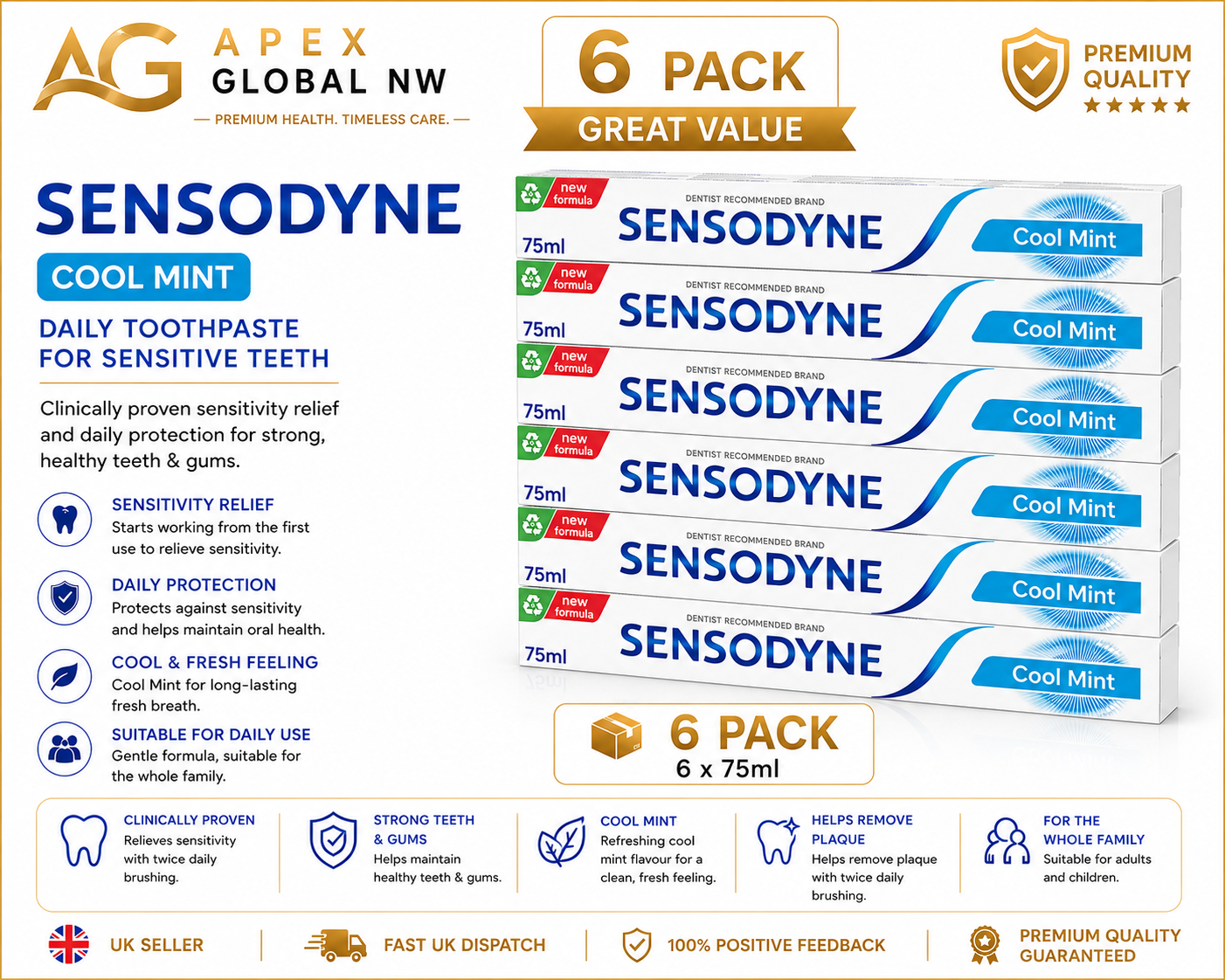 6x Sensodyne Cool Mint Toothpaste 75ml Sensitive Teeth Daily Care Fresh Breath