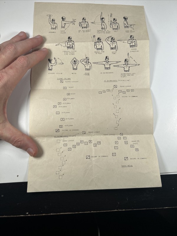 WWII Era US Army Infantry Squad Hand Signals & Formations Training Guide-Sheet