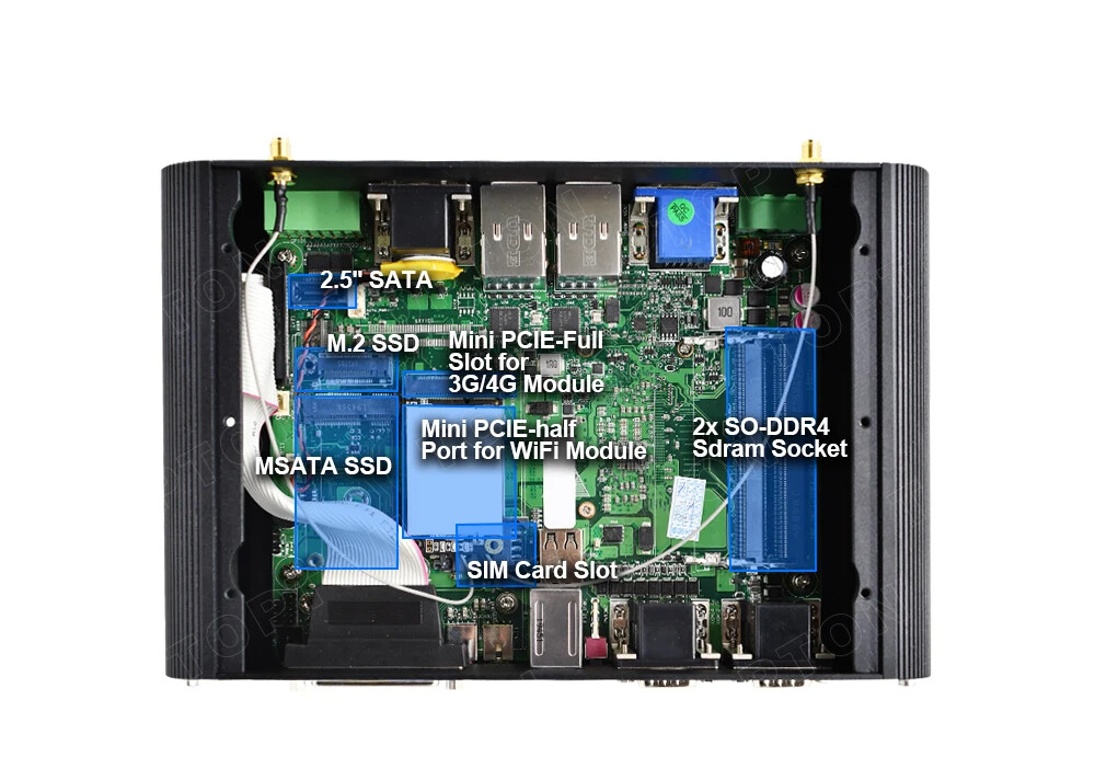 ミニPC intel i5-10210u 10th Gen New Industrial Core-i5 10210U Fanless Mini PC LTE WiFi