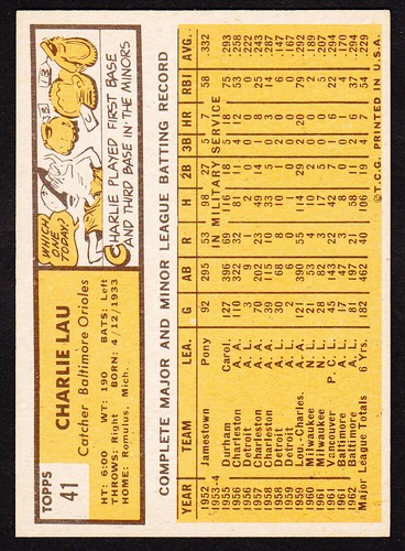 1963 Topps You Pick Complete You Set # 6 - 316 - Picture 43 of 287