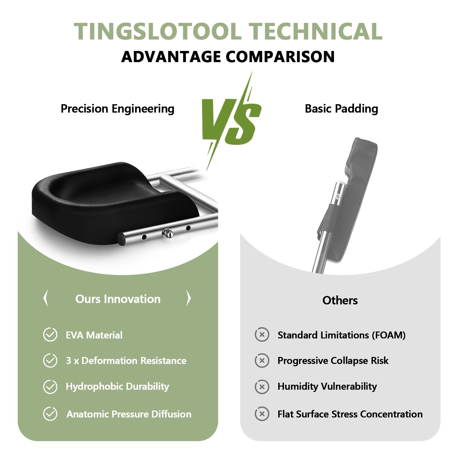 Knee Seat for Gardening, 304 Stainless Steel Garden Kneeler and Seat, Quick R...