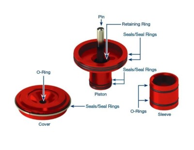 22301B-01K  2nd Gear Super Hold Servo Dodge by SONNAX