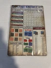 Quilting Knowledge Tin Sign Vintage Sewing Room Art Wall Decor Metal Signs Ho...