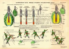 Soviet Military Poster Print F-1, RGD-5 HAND GRANADES THROWING TACTICS