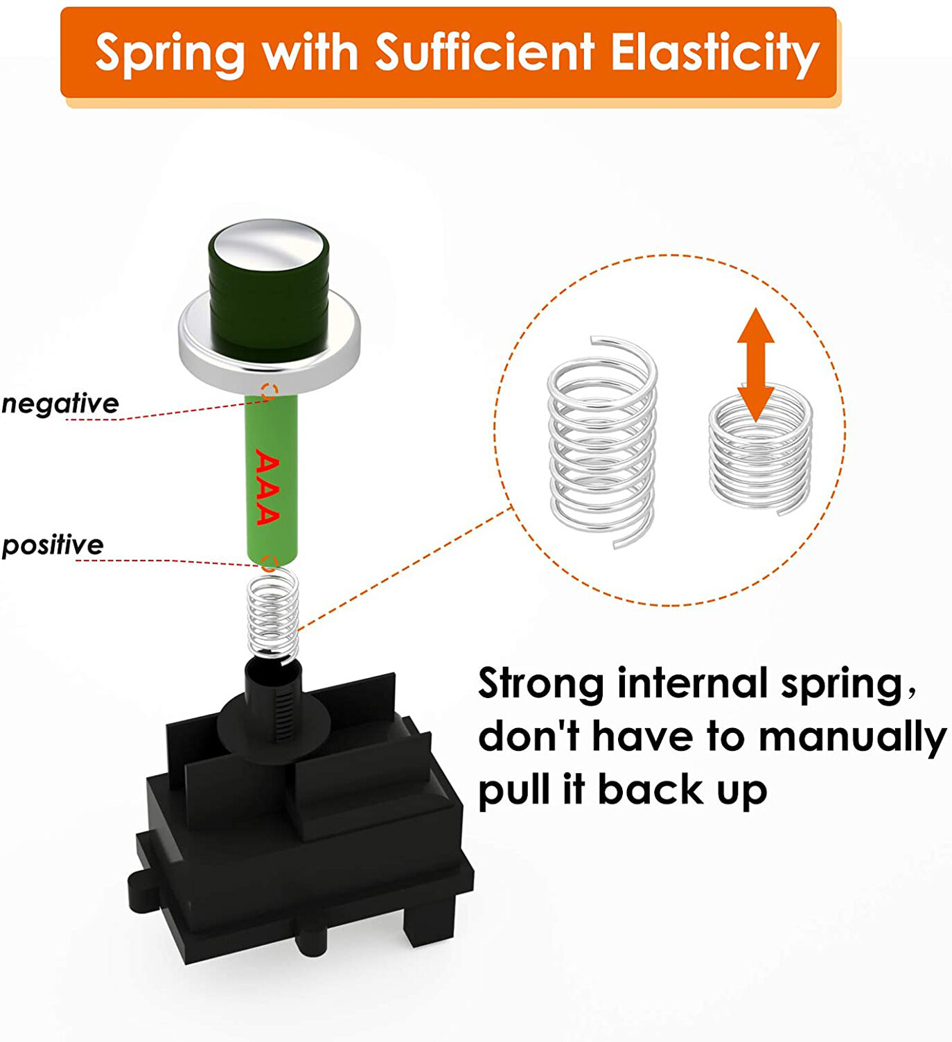 67726 Grill Igniter Kit Parts er Genesis 300 E/S310 E/S320 Spark