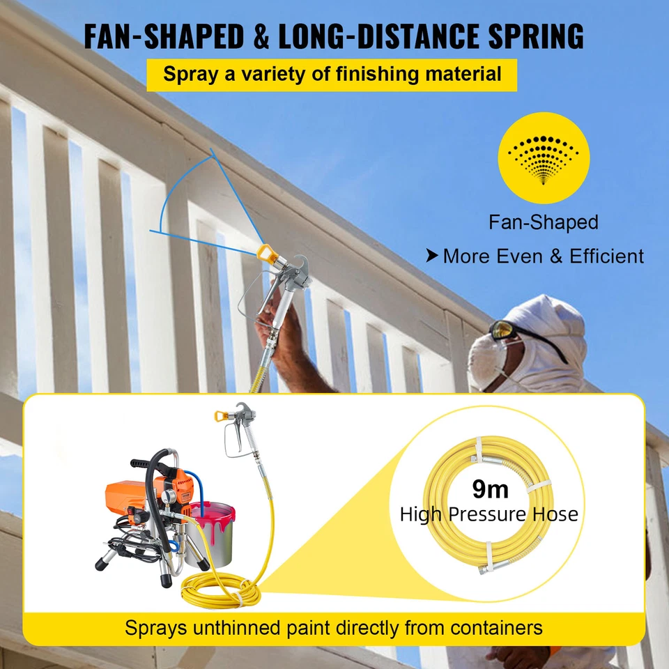 VEVOR Spruzzatore Airless per Vernice 2200W Macchina a Spruzzo Vernice 2 L/min - Immagine 4 di 4