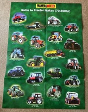Farmers Weekly Poster 33x23. Guide To Tractor Makes ( 70-360hp)