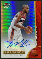 2025 Topps Khris Middleton Flashback Auto #FBA-KMD /25