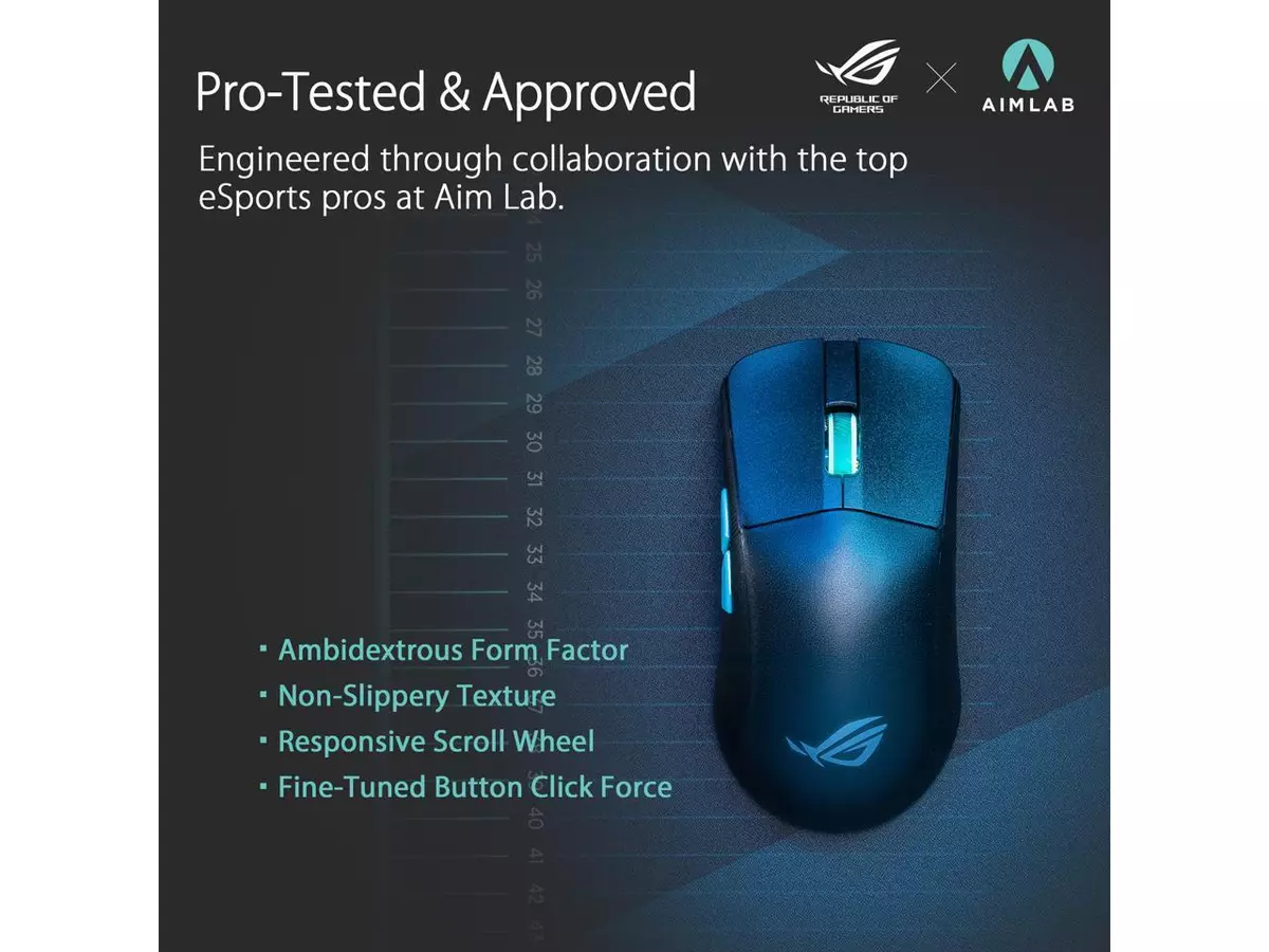 ASUS ROG Harpe Ace Aim Lab Edition Wireless Gaming Mouse Review