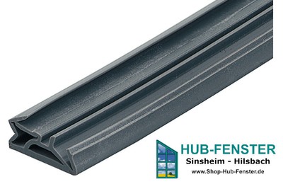 fenster t�ren dichtungen