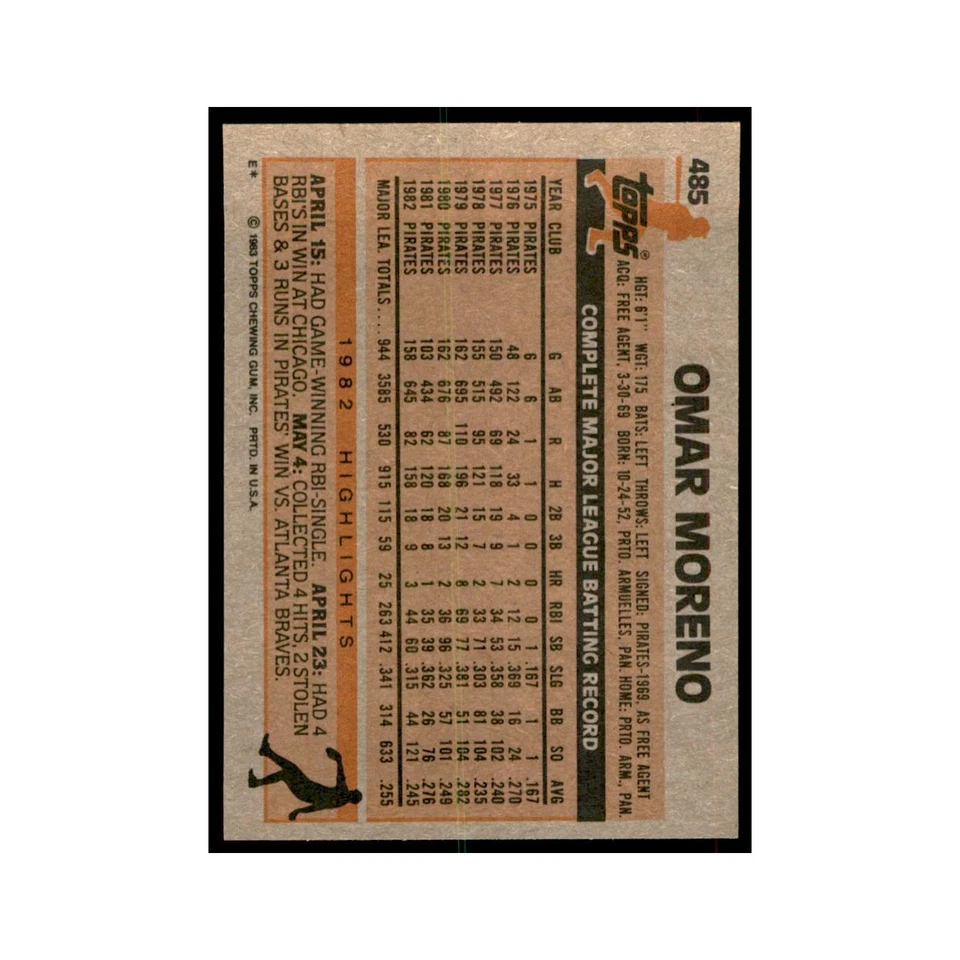 1983 Topps Omar Moreno Baseball Cards #485 - Image 2 of 3