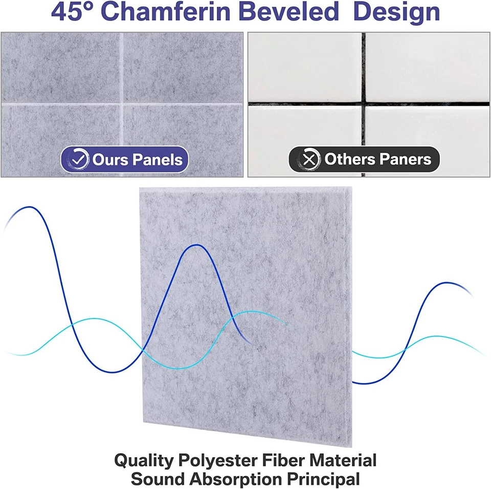 24 - 96PACK Paneles Acústicos Absorbentes de Sonido Panel de Pared Insonorizado Azulejos 12"x12" Foto 3 de 4