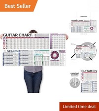 Large Guitar Theory Chart Poster: Scales, Chords  Fretboard Notes for All Ages