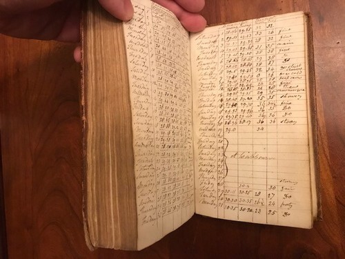1810 Antique DIARY Farming JOURNAL Estate CALENDAR Beauchief Hall ENGLAND UK - Picture 2 of 9