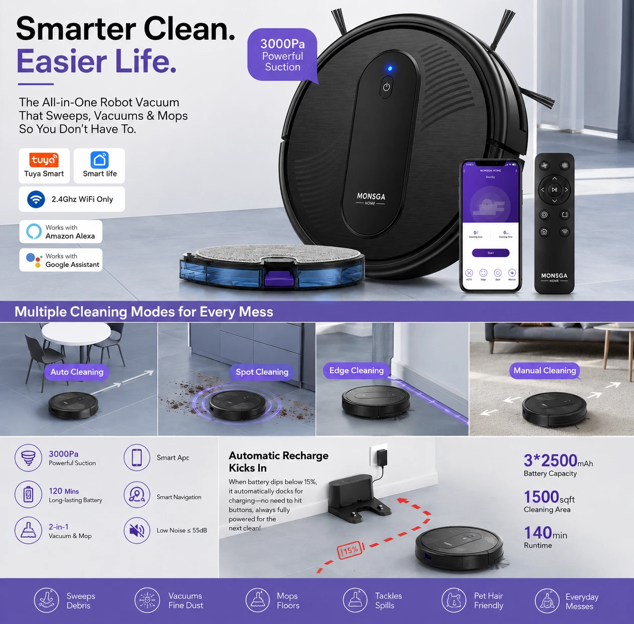 MONSGA Robot Vacuum Cleaner 3000Pa Smart WiFi Mop Alexa Google Home