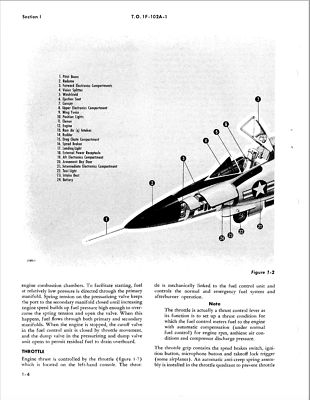 321 Page 1960 Convair F-102A Delta Dagger T.O. 1F-102A-1 Flight