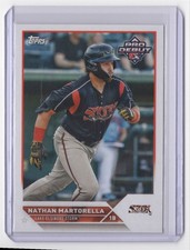 2023 Topps Pro Debut Nathan Martorella Lake Elsinore Storm #PD-57