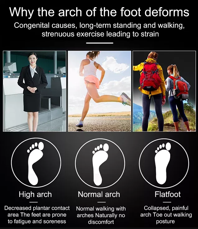 Plantillas ortopédicas para zapatos insertar 1 par pies planos soporte para arco alto fascitis plantar Foto 2 de 2