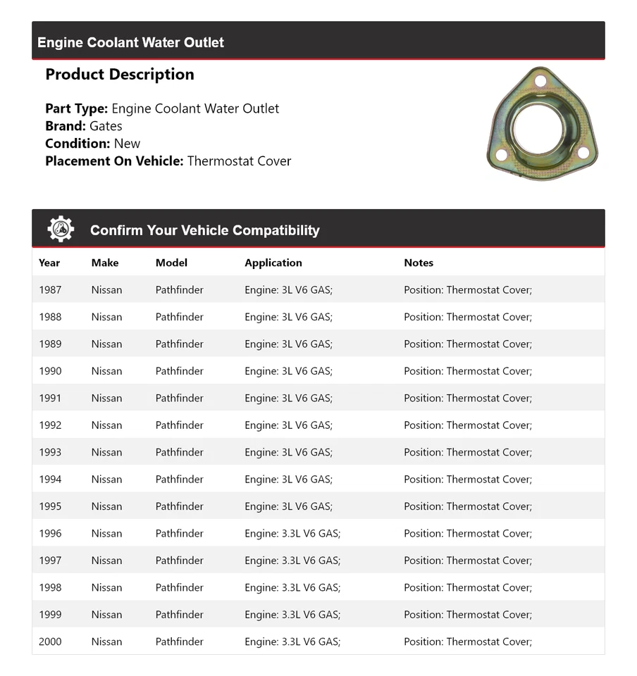 Para 1987-2000 Nissan Pathfinder motor refrigerante portas de saída de água 1988 1989 1990 - Imagem 2 de 4
