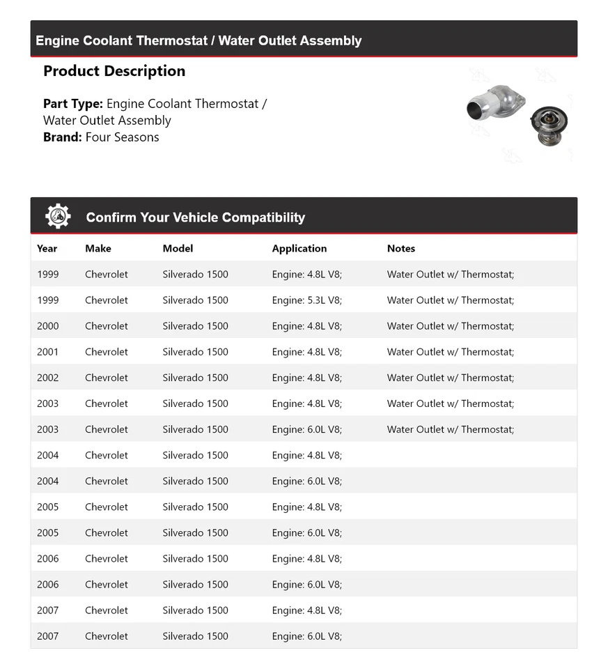 Chevrolet Silverado 1500 1999-07 termostato de refrigerante/conjunto de salida de agua 4 estaciones Foto 2 de 4
