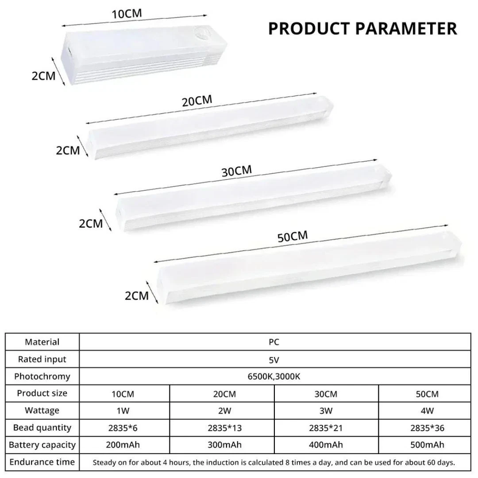 LED Motion Sensor USB Rechargeable Wireless PIR Strip Light Cabinet ...