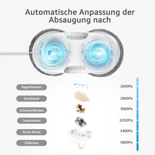 HUTT DDC55 Fensterputzroboter 3800Pa Automatischer Fenstersauger 12xStück Lappen - Bild 5 von 9