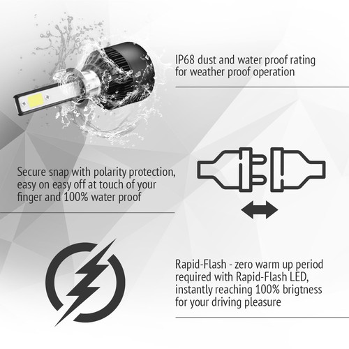 XENTEC LED HID Headlight Conversion kit H1 6000K for Saab 9-2X 2005-2006 - Picture 5 of 12