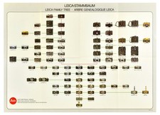 Leica Family Tree Picture Genuine * NOT POSTER *  Ex Shop Display * Excellent+