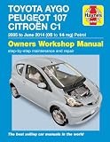 Toyota Aygo Peug 107 Citroen C1 Owners