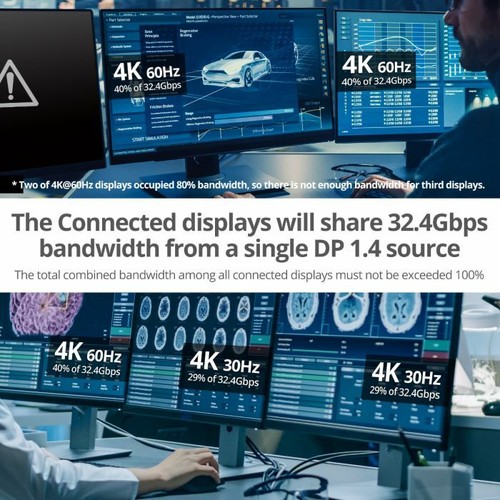 Divisor de concentrador SIIG Triple 4K DisplayPort 1.4 a HDMI MST (CE-DP0Q11-S1) - Imagen 5 de 12