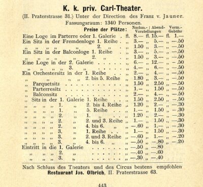K.k.priv.Carl-Theater & Deutsches Volkstheater Preise Ränge Restaurant von 1898
