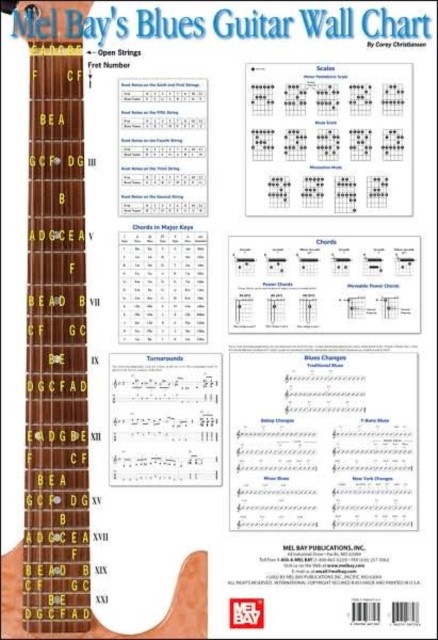 Blues Guitar Wall Chart by Corey Christiansen (Wallchart)