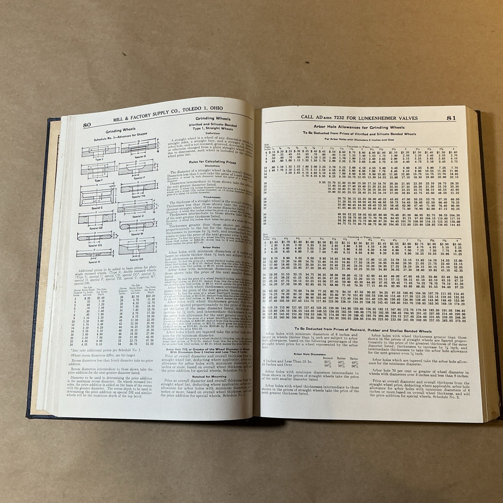 1946 Mill & Factory Supply Co. Industrial Supply Catalog Toledo Ohio INV-AA46