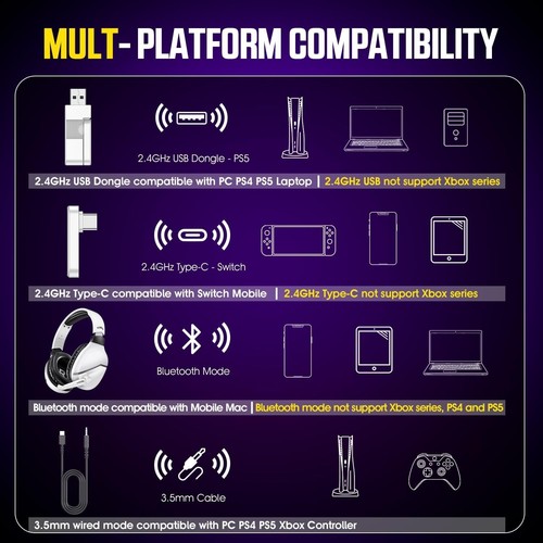 Cuffie da gioco wireless con microfono cancellazione rumore per PS5 PC Xbox Series X - Foto 6 di 8