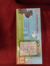 Toddler Learning-Posters - Alphabets Wall Chart, Preschool Learning Activities 