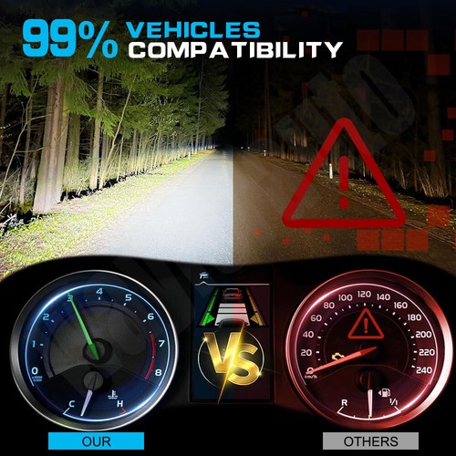 H11 H9 Headlight Super Bright Bulbs Kit 10000LM HIGH/LOW Beam 6000K White - Picture 4 of 10