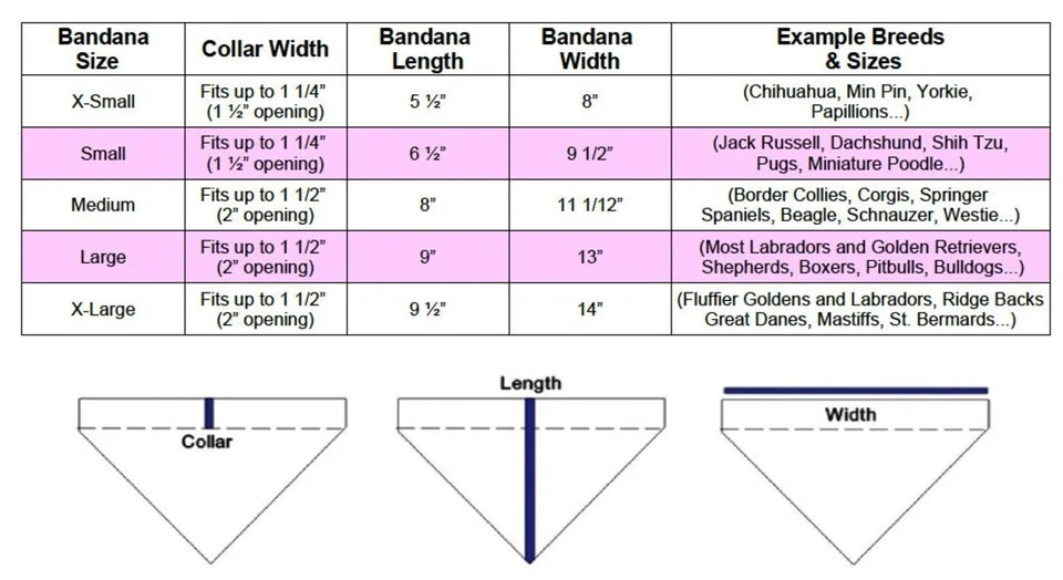 Pañuelo de perro hawaiano bufanda pañuelo sobre fondo púrpura Foto 4 de 4