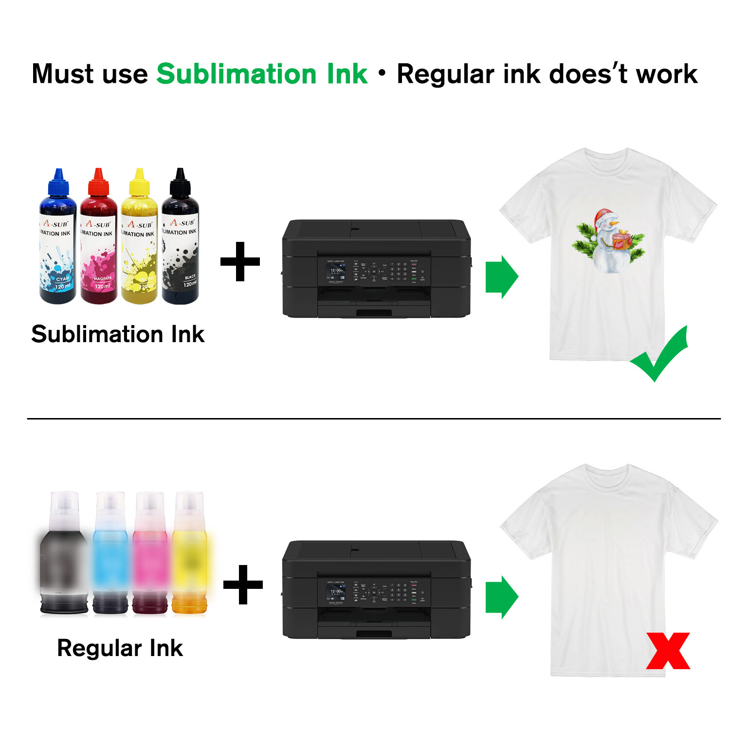 ASUB Sublimation Paper 8.5x11 110 Sheets 125g for Epson Printers Heat