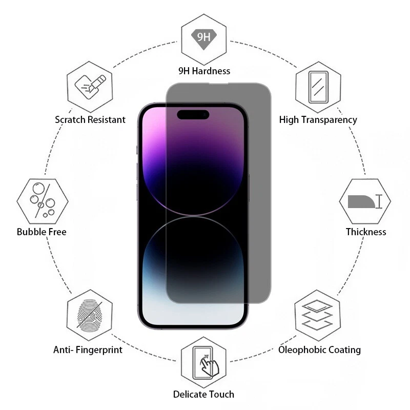 For iPhone 14 13 15 Pro Max 12 11 Privacy Anti-Spy Tempered Glass Screen Cover - Image 4 of 4